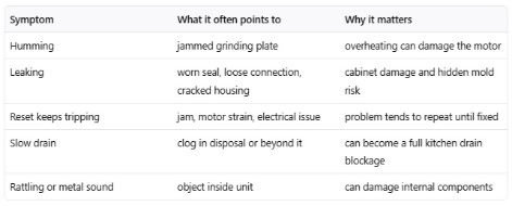 Laundry chart